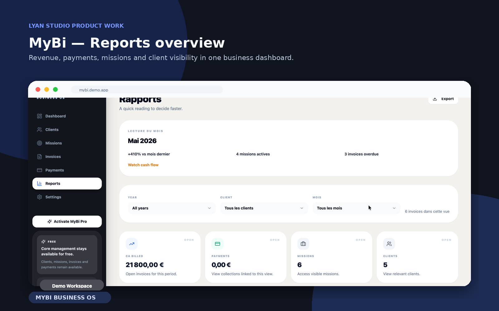 MyBi business management dashboard product screen