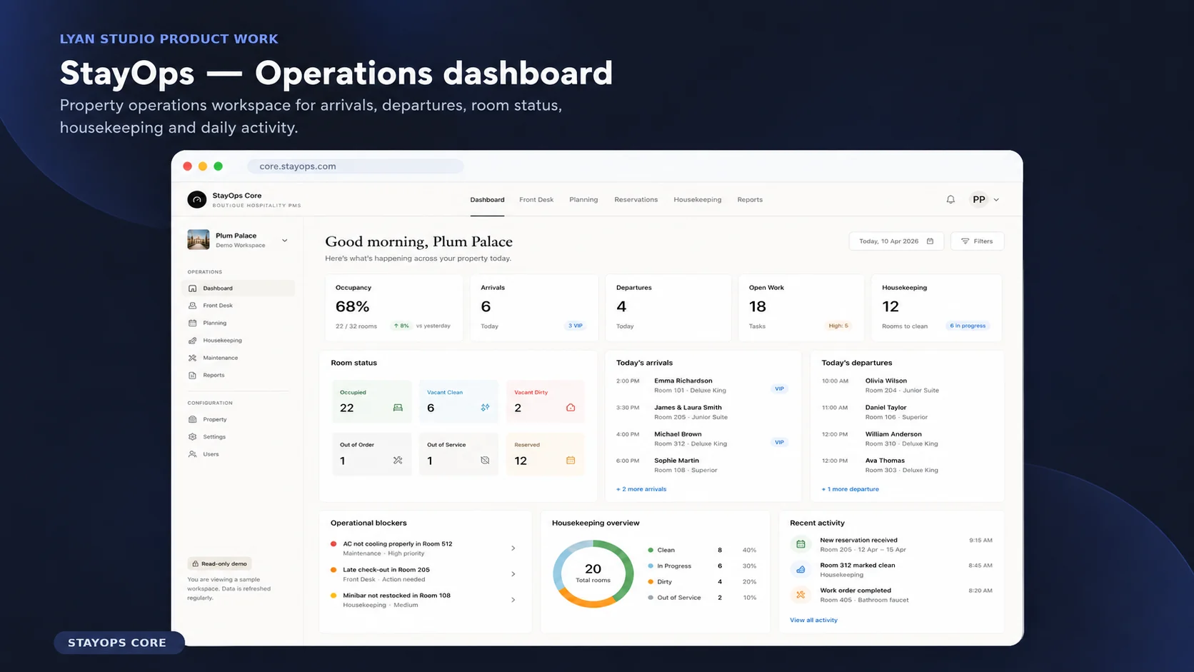 StayOps interface showing reservations, room readiness and housekeeping status