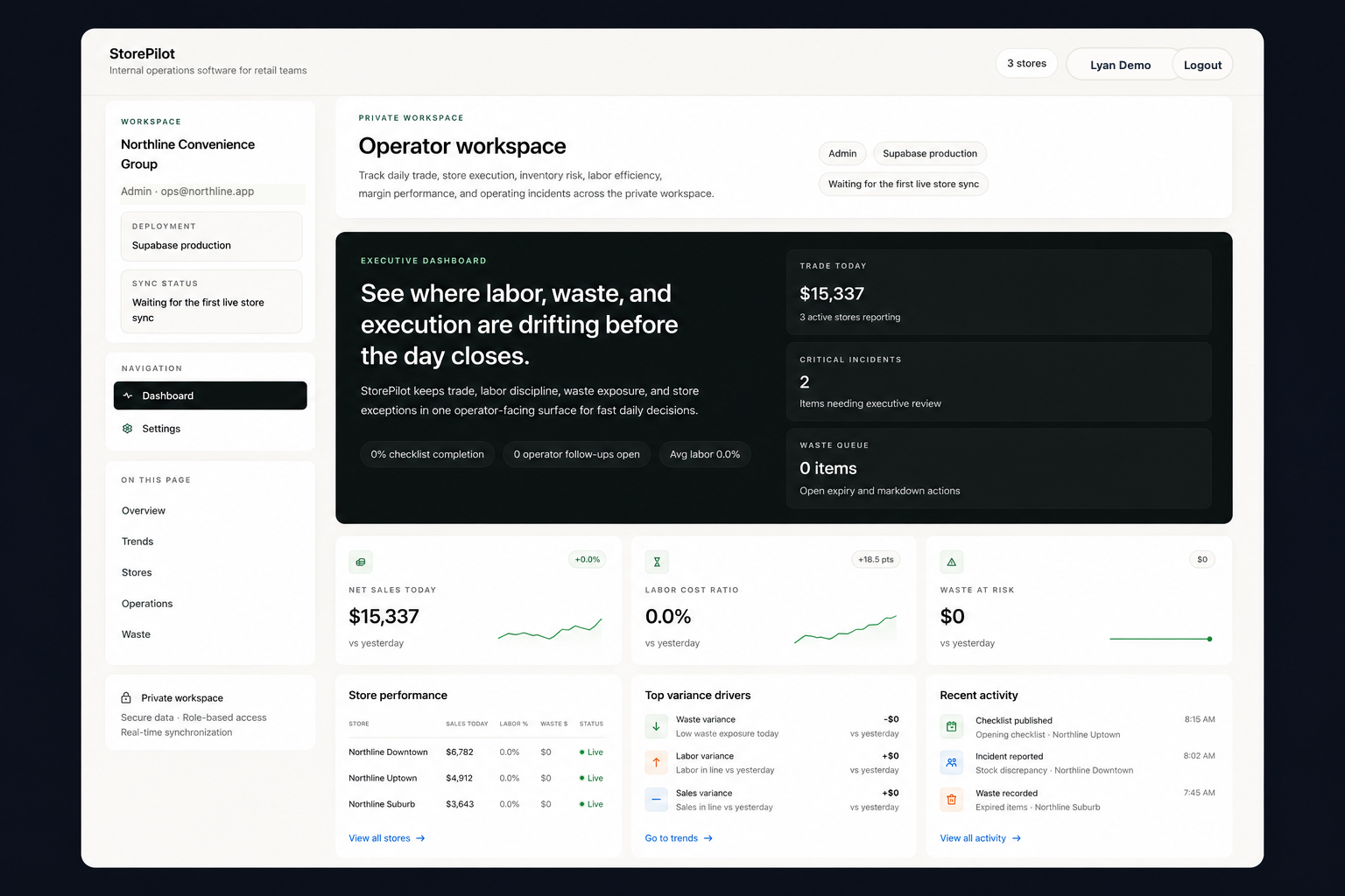 StorePilot retail operations dashboard product screen