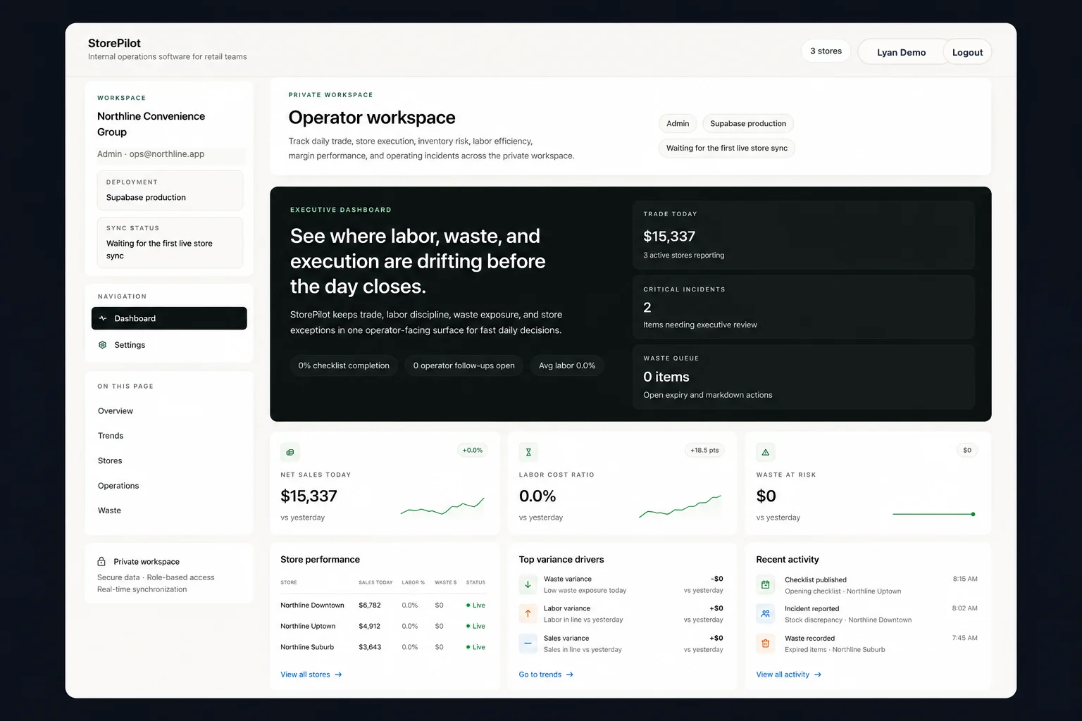 StorePilot retail dashboard showing sales, stock and margin indicators